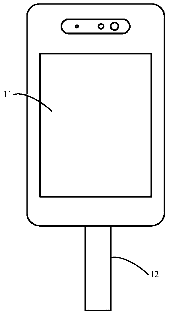 Face-scanning payment method and device