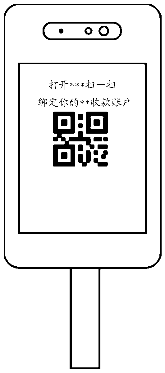 Face-scanning payment method and device