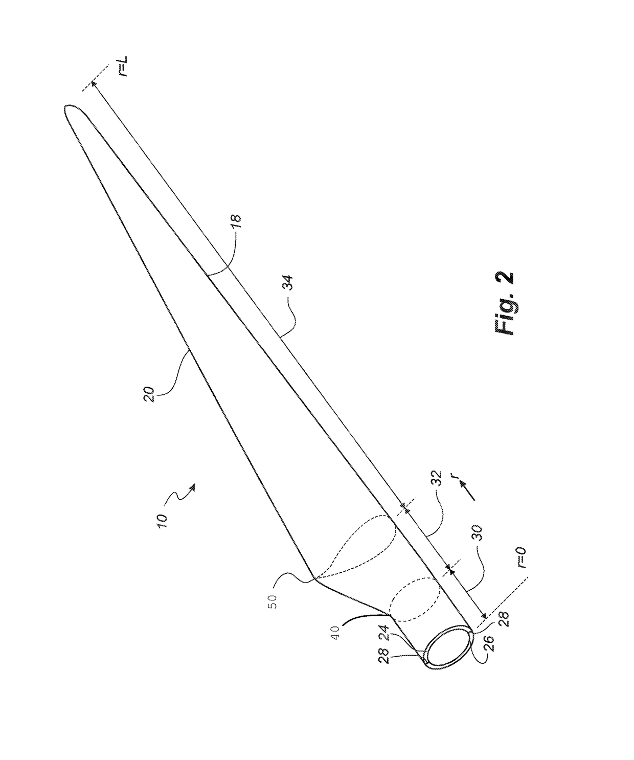 Wind turbine blade having a bond line adjacent a sandwich panel of the blade