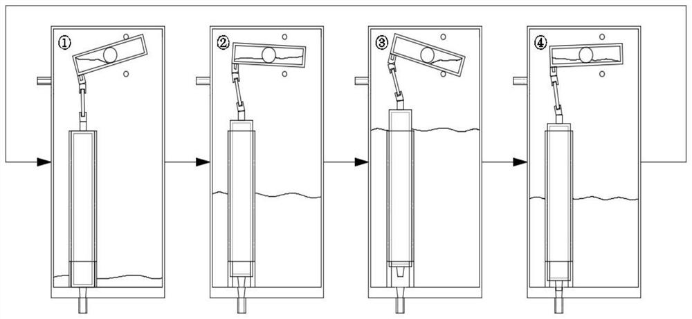 Full-automatic treatment device for deep denitrification of sewage/wastewater