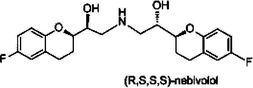 Preparation method of nebivolol and its intermediate compound