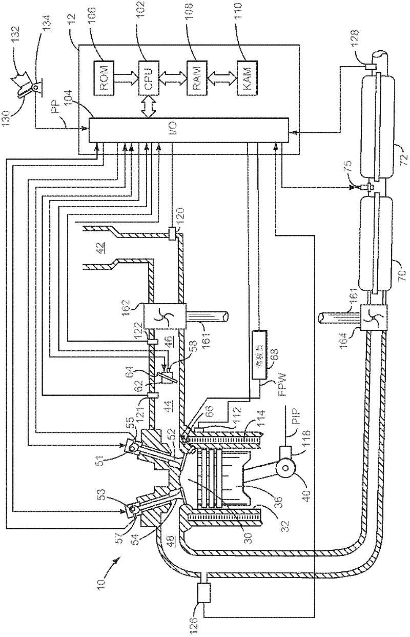 Method for correcting an estimate of nh3 stored within a selective catalyst reduction system