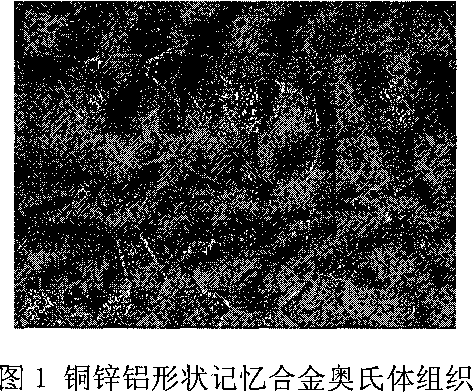 Method for manufacturing blank of shape memory alloy of cupper, zinc, and aluminum