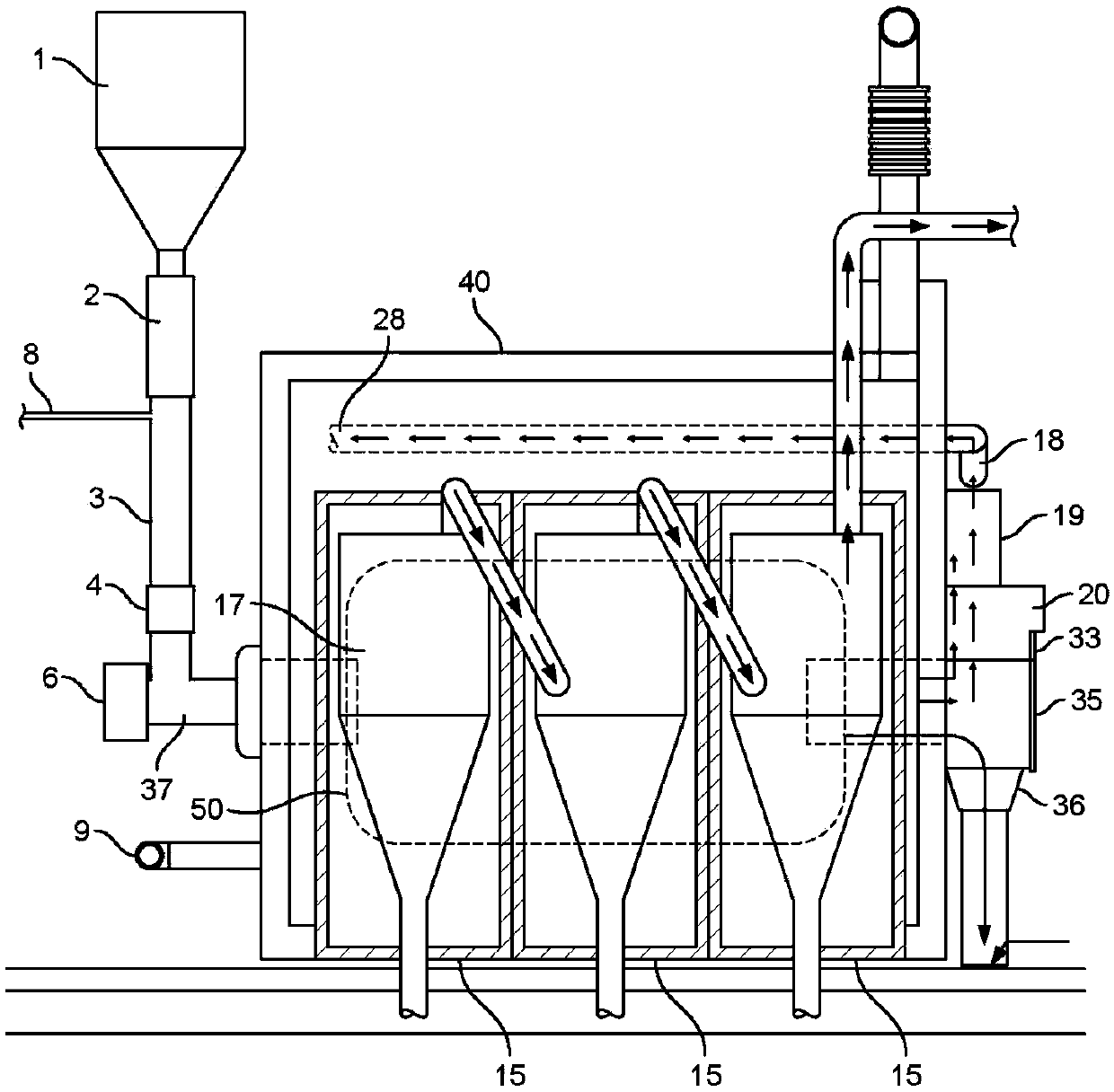 Pyrolysis or gasification apparatus and method