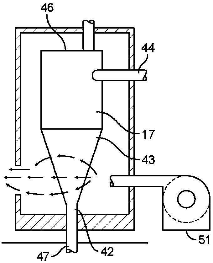 Pyrolysis or gasification apparatus and method