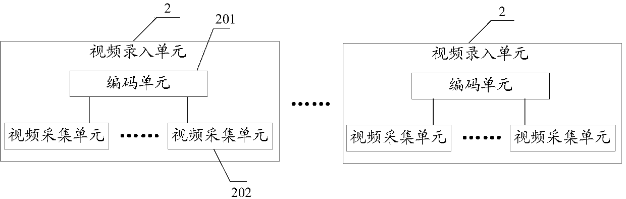 Intelligent video analyzing method and intelligent video analyzing system