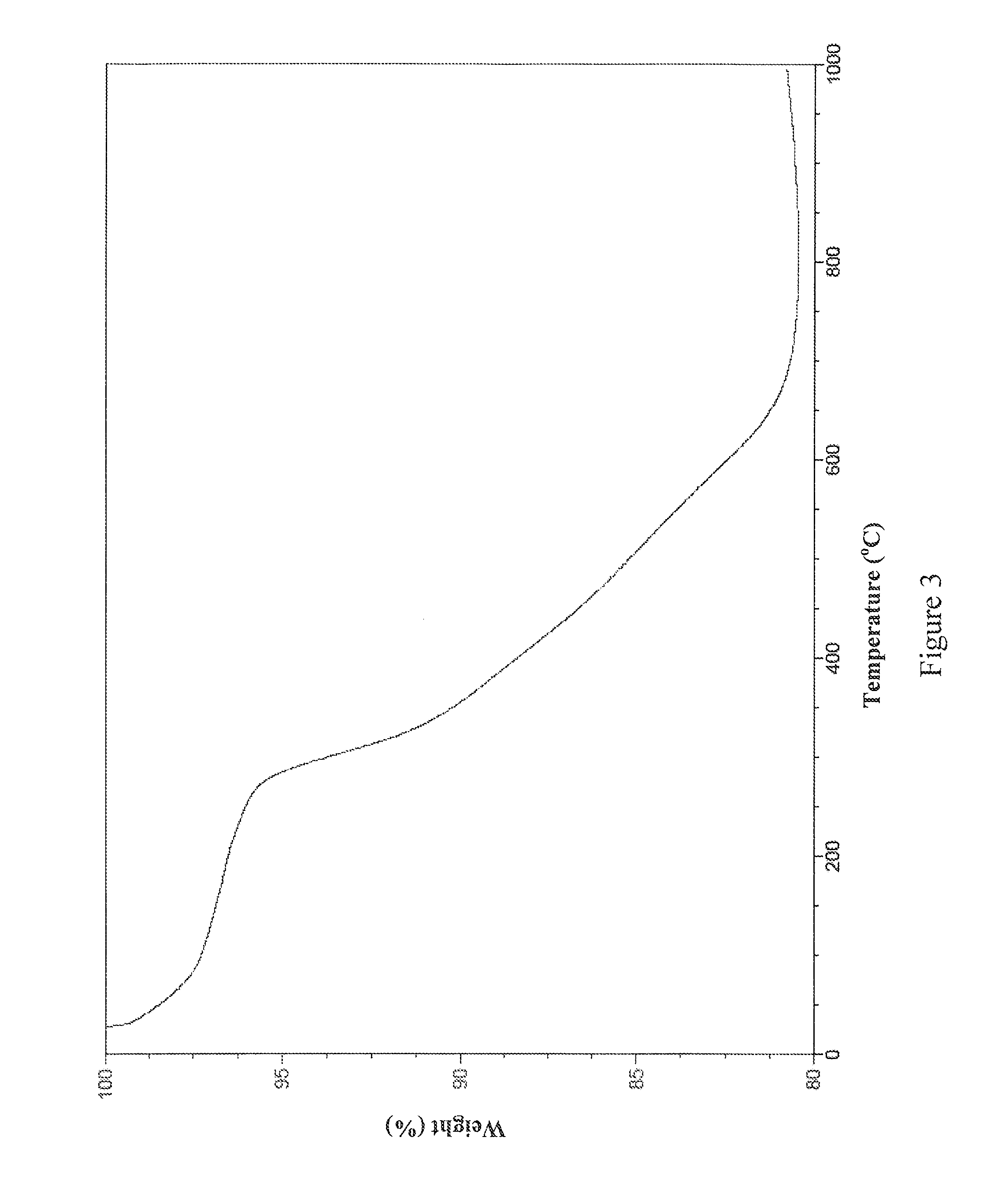 Thiol-containing compounds for the removal of elements from contaminated milieu and methods of use