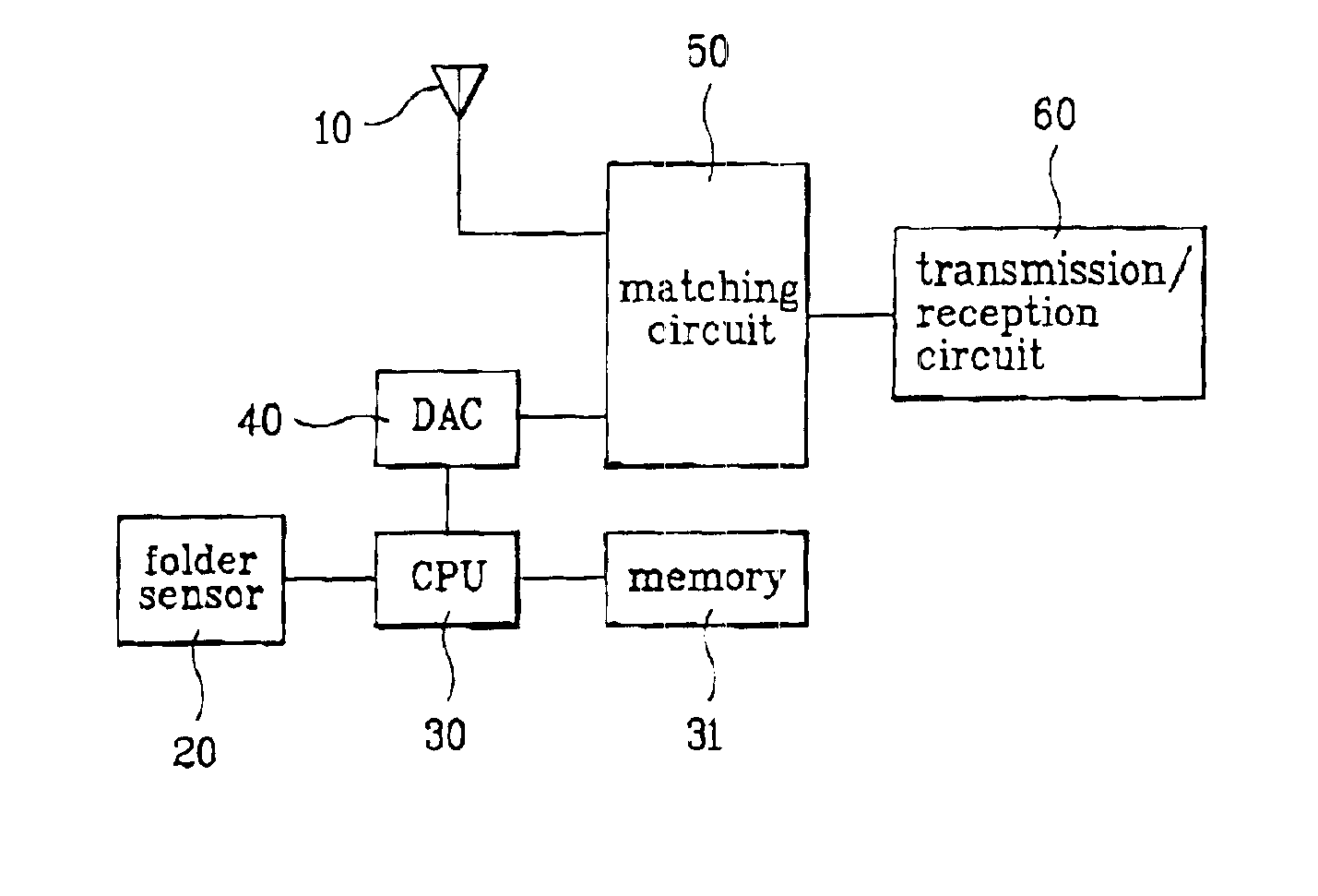 Antenna impedance matching device and method for a portable radio telephone