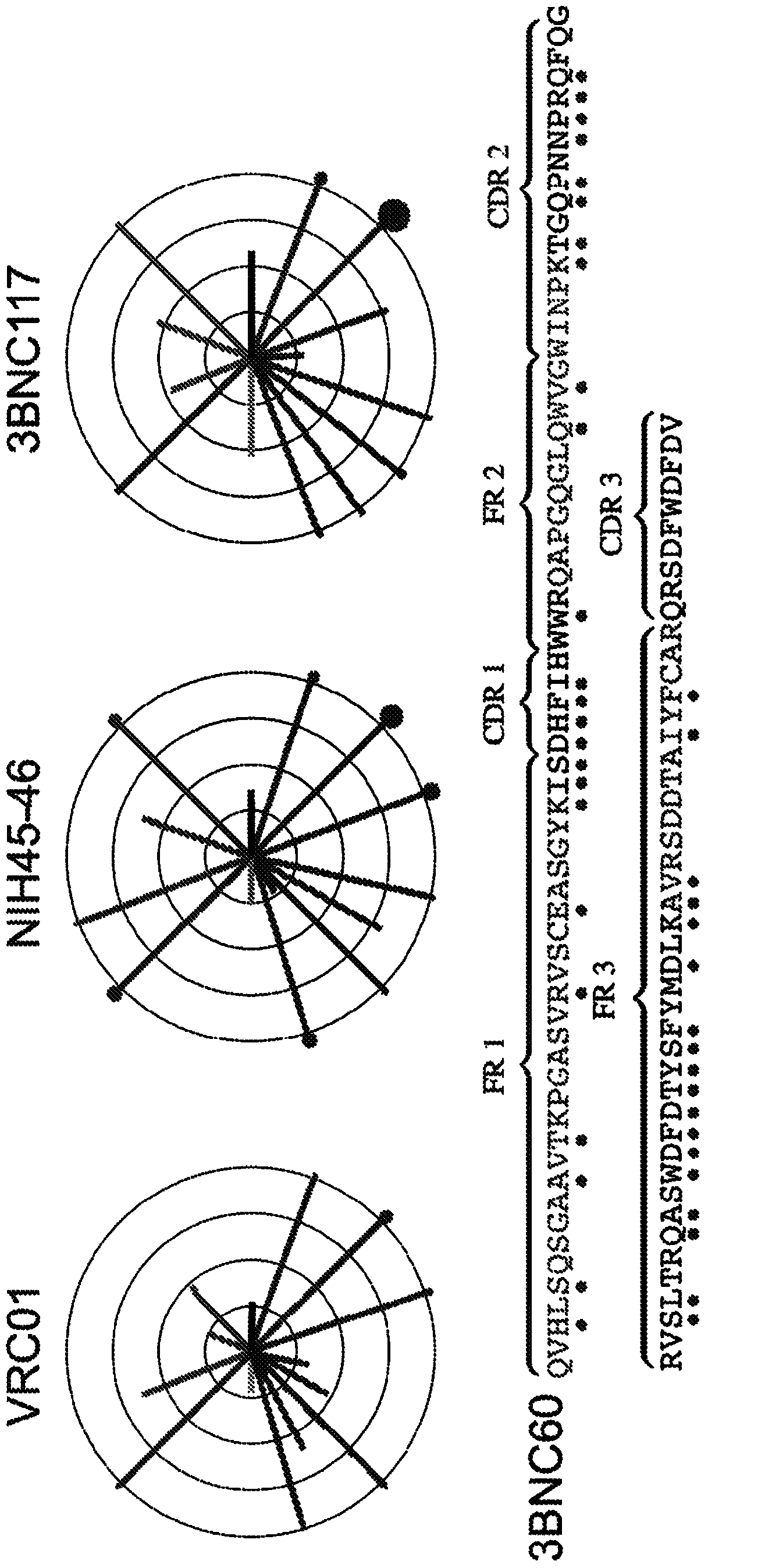 Human immunodeficiency virus neutralizing antibodies adn methods of use thereof