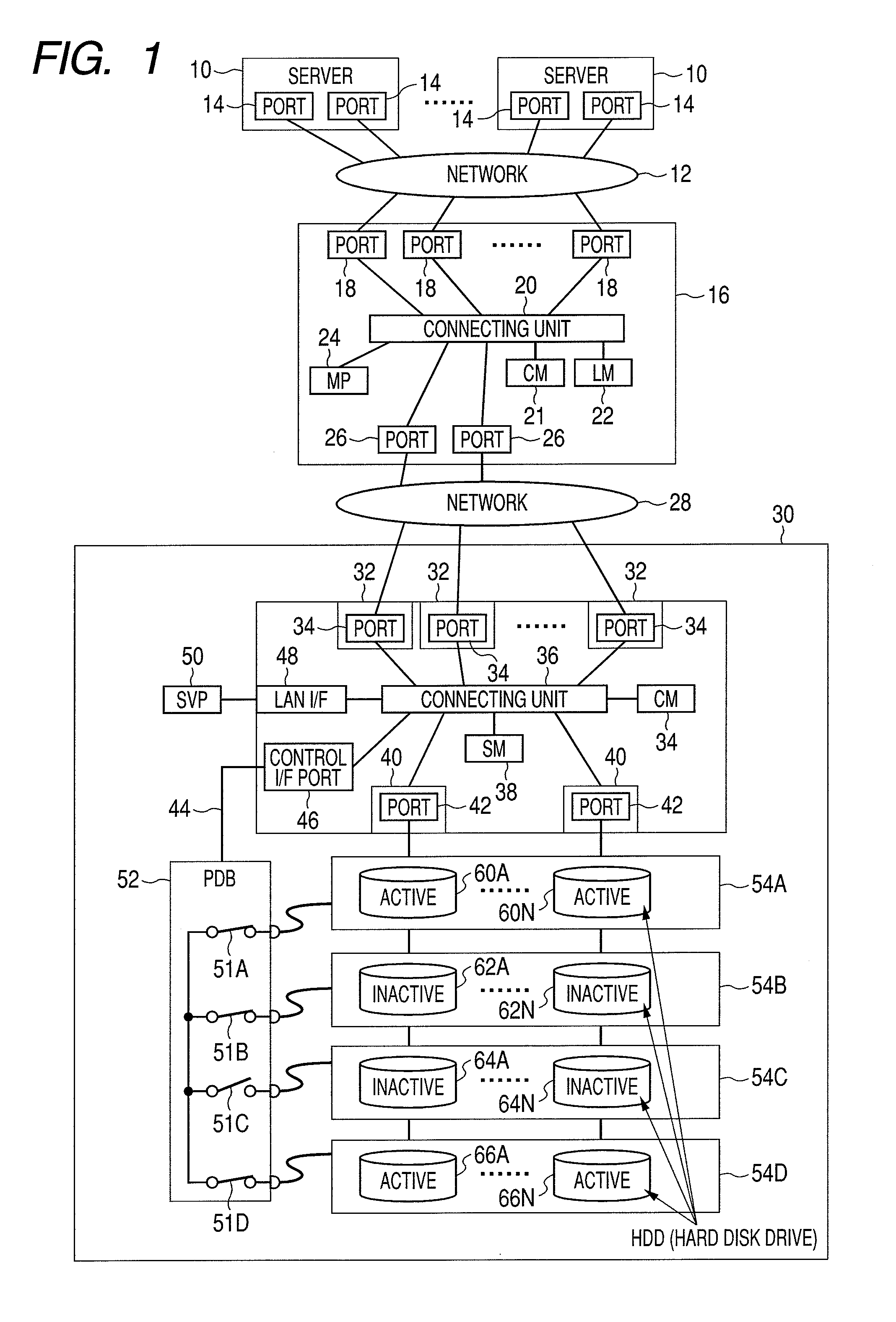 Storage System