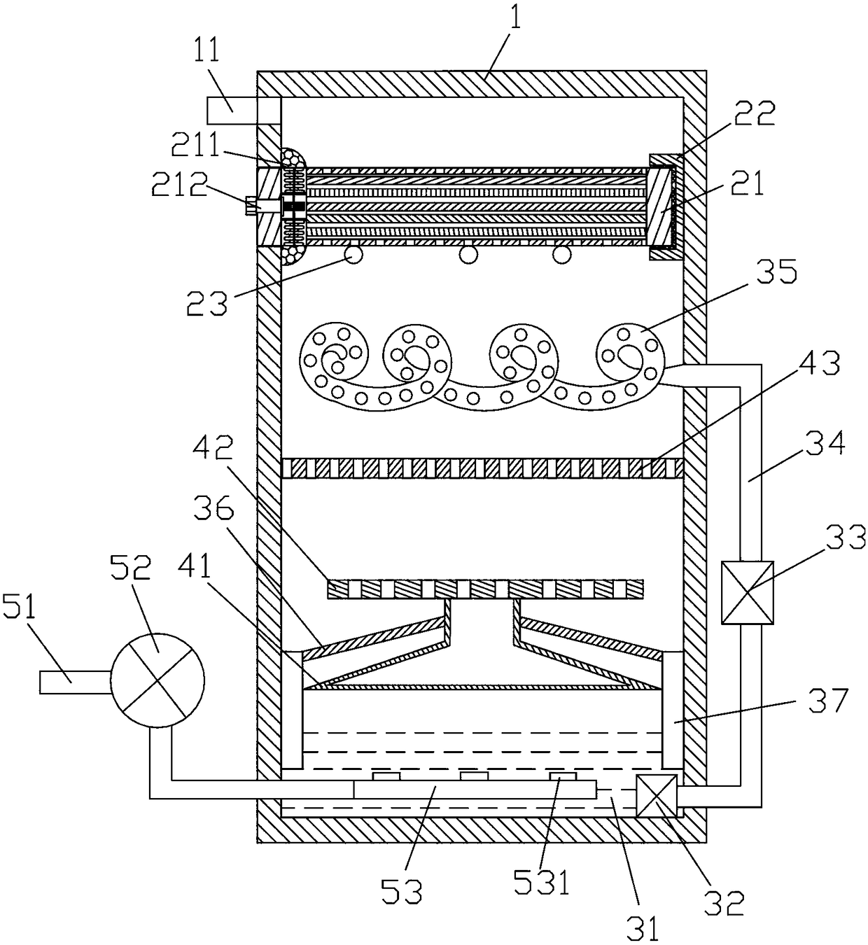 Environment-friendly absorption equipment for industrial waste gases