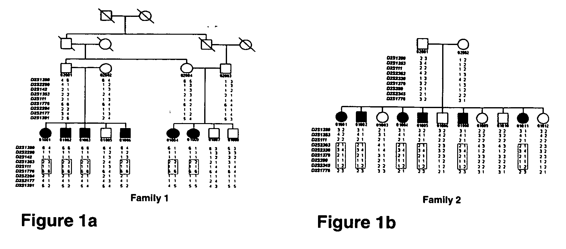 Compositions and methods for treating disorders associated with abnormal phosphate metabolism