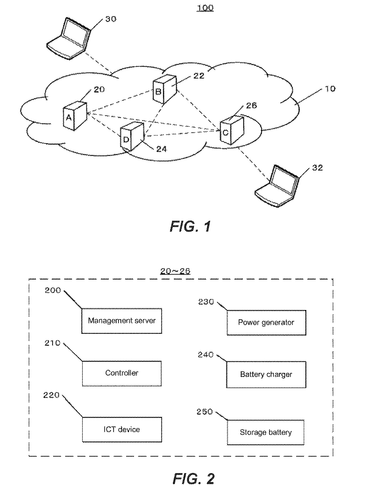 Distributing power between data centers