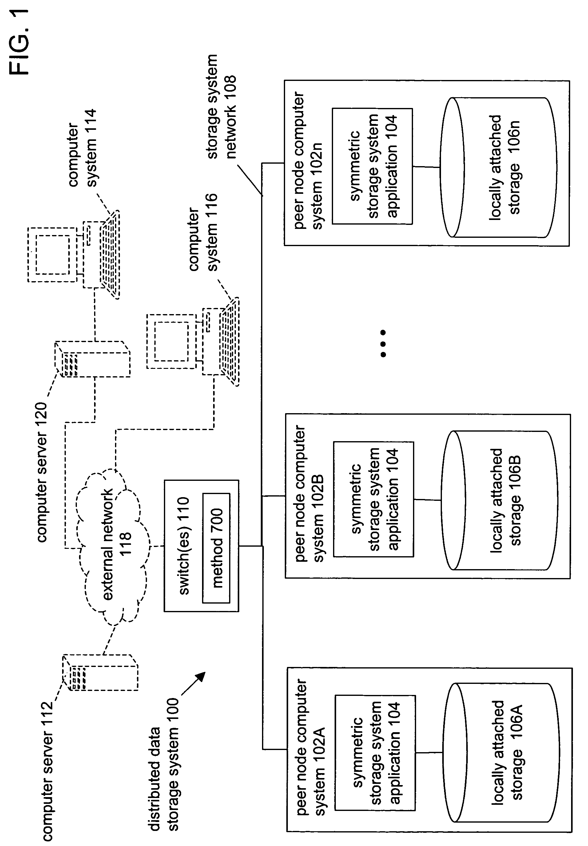 Method for load spreading of requests in a distributed data storage system