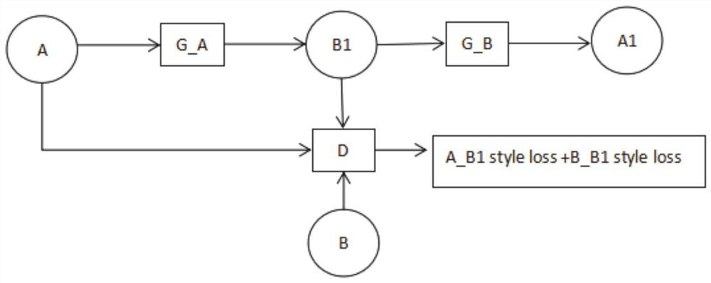 Ultrasonic simulation method and system based on medical tomographic image