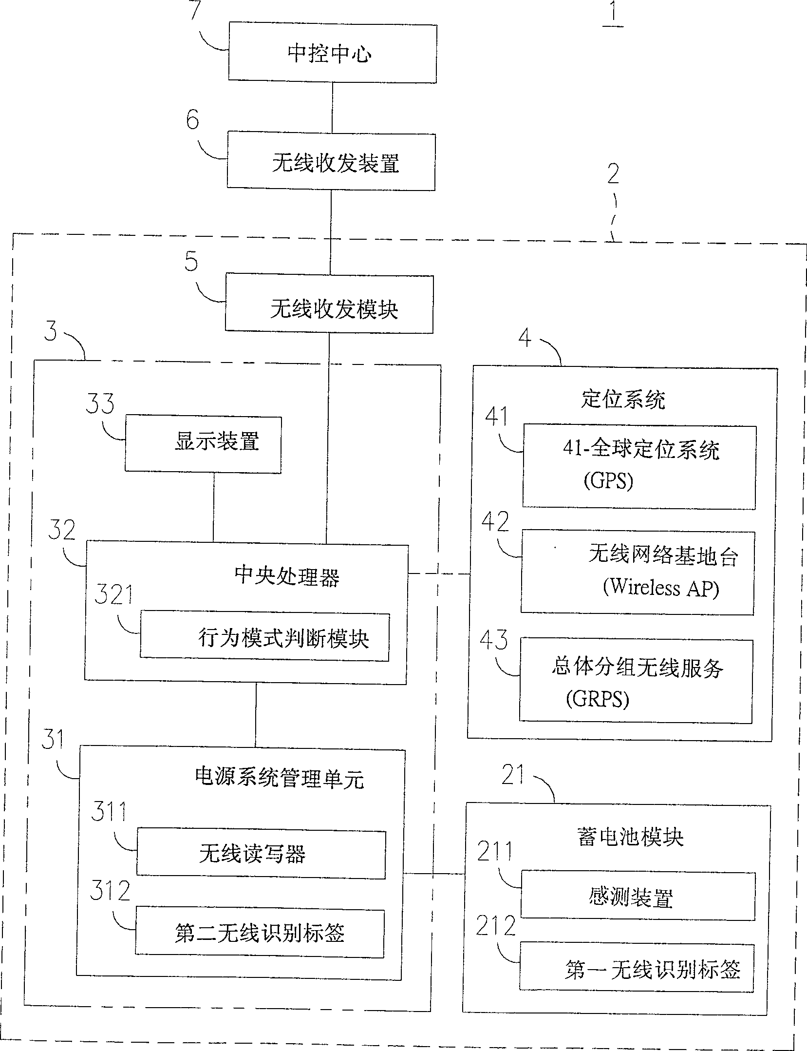 Intelligent electric vehicle power supply display system