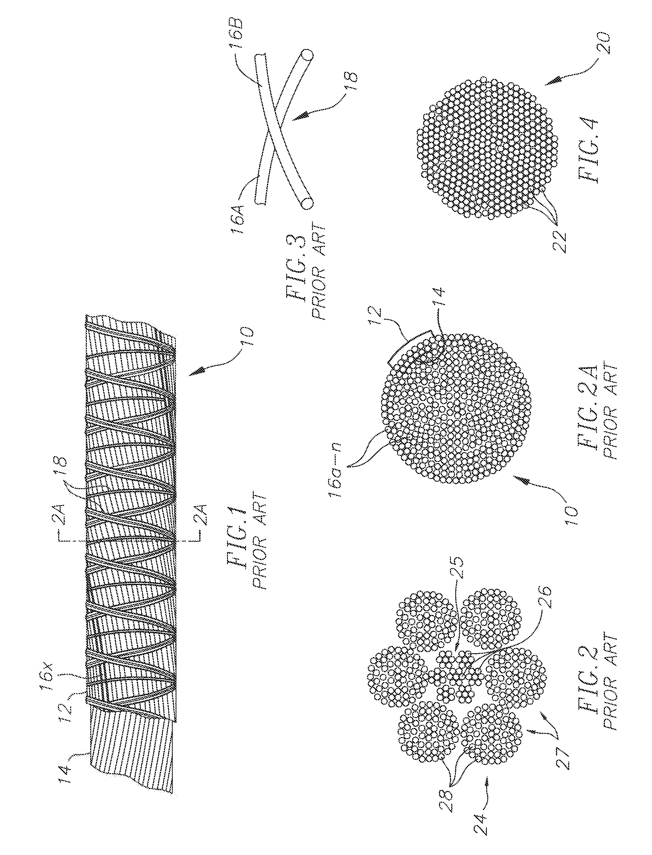 Method and device for handling elongate strength members