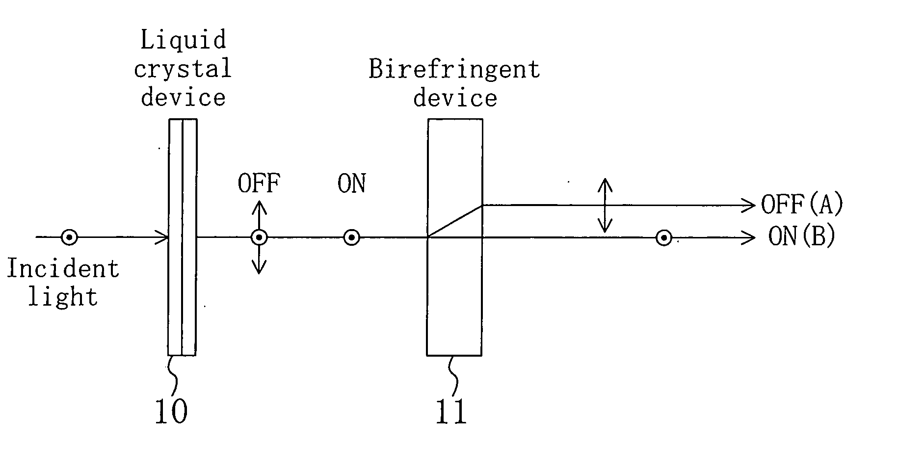 Image shifting device, image display, liquid crystal display, and projection image display