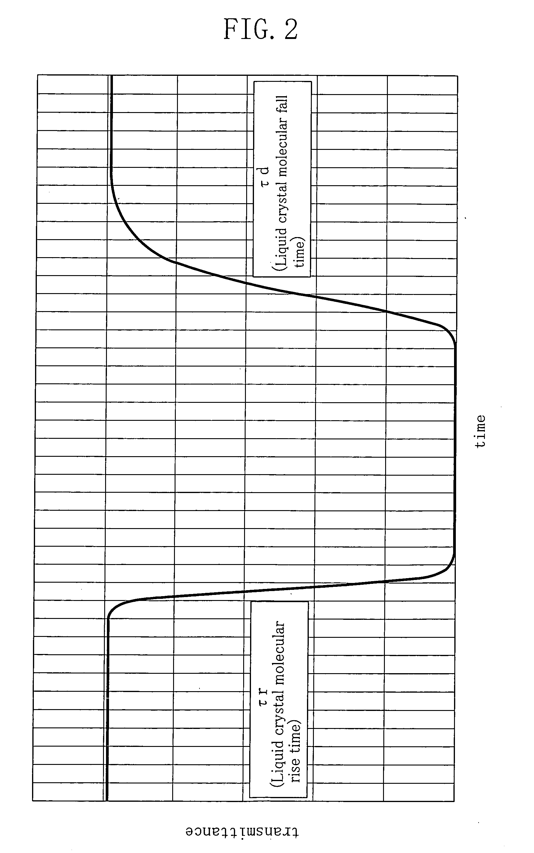 Image shifting device, image display, liquid crystal display, and projection image display