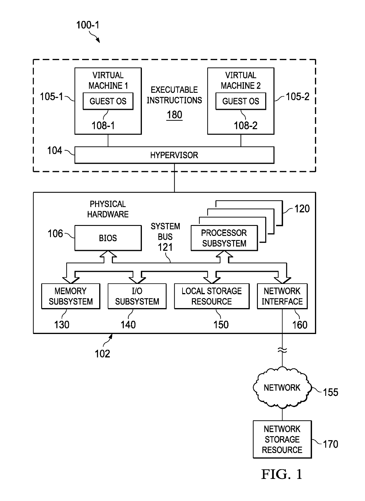 Systems and methods for adaptive access of memory namespaces