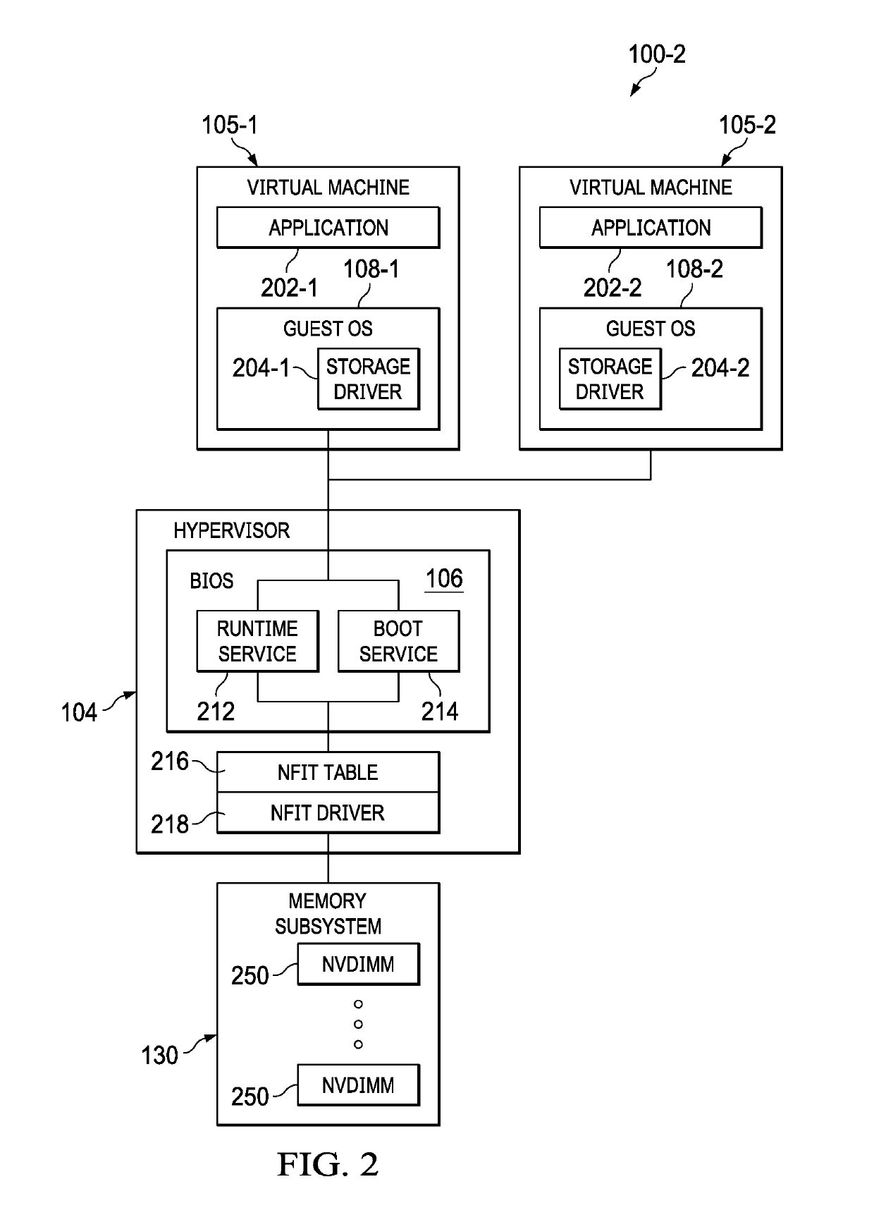 Systems and methods for adaptive access of memory namespaces