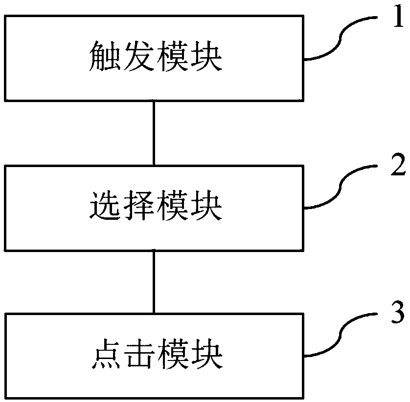 Method and system for sharing browser data of Internet