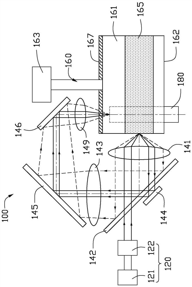 Color wheel assembly, light source device and projection system