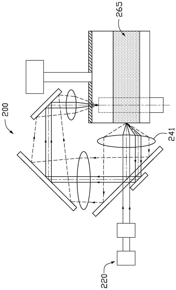 Color wheel assembly, light source device and projection system