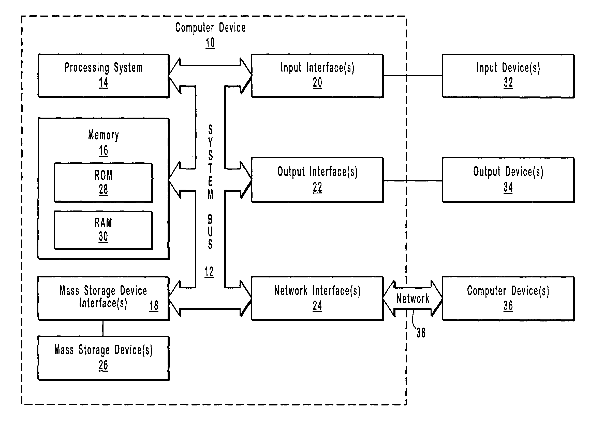 Systems and methods for providing imaging job control