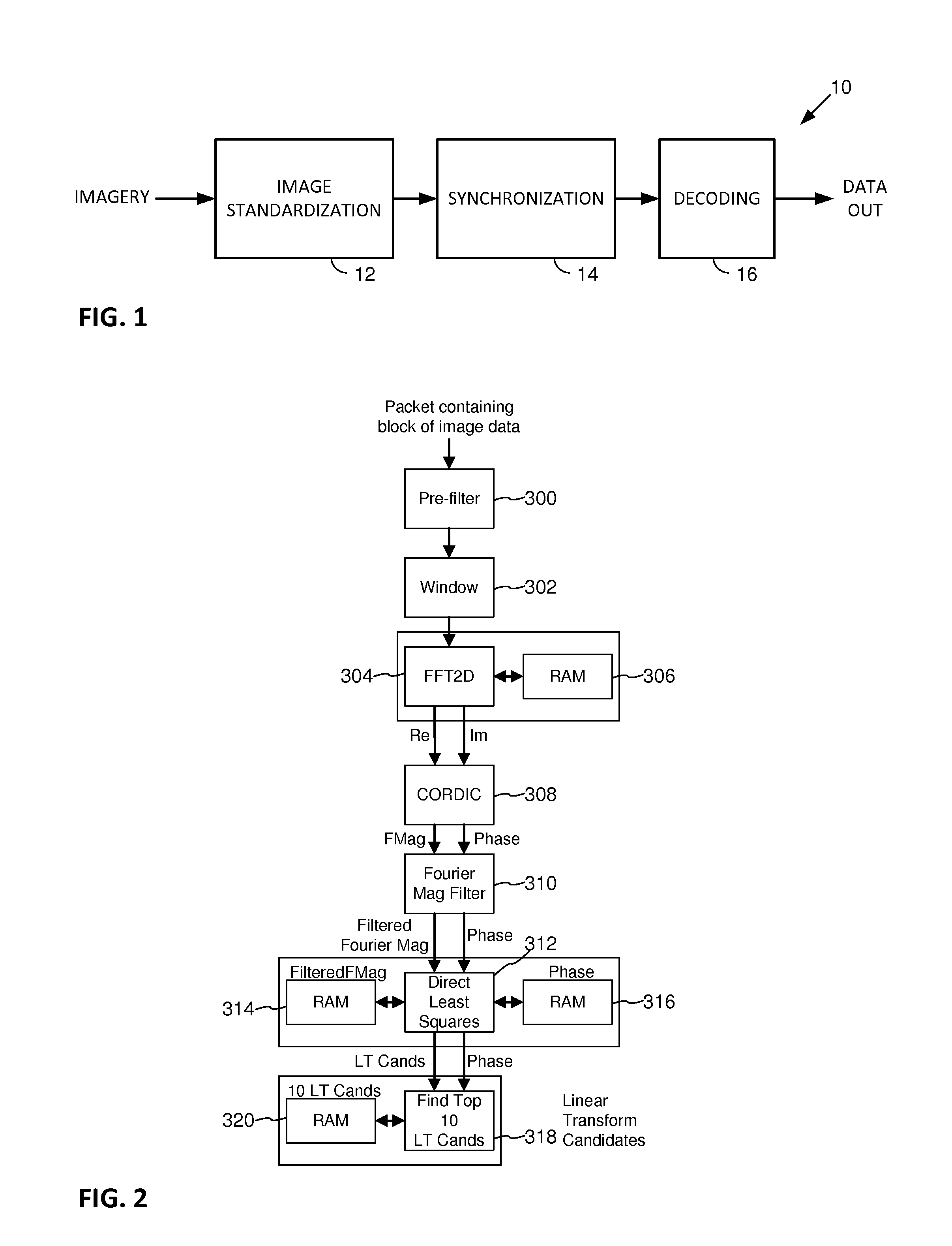 Hardware-adaptable watermark systems