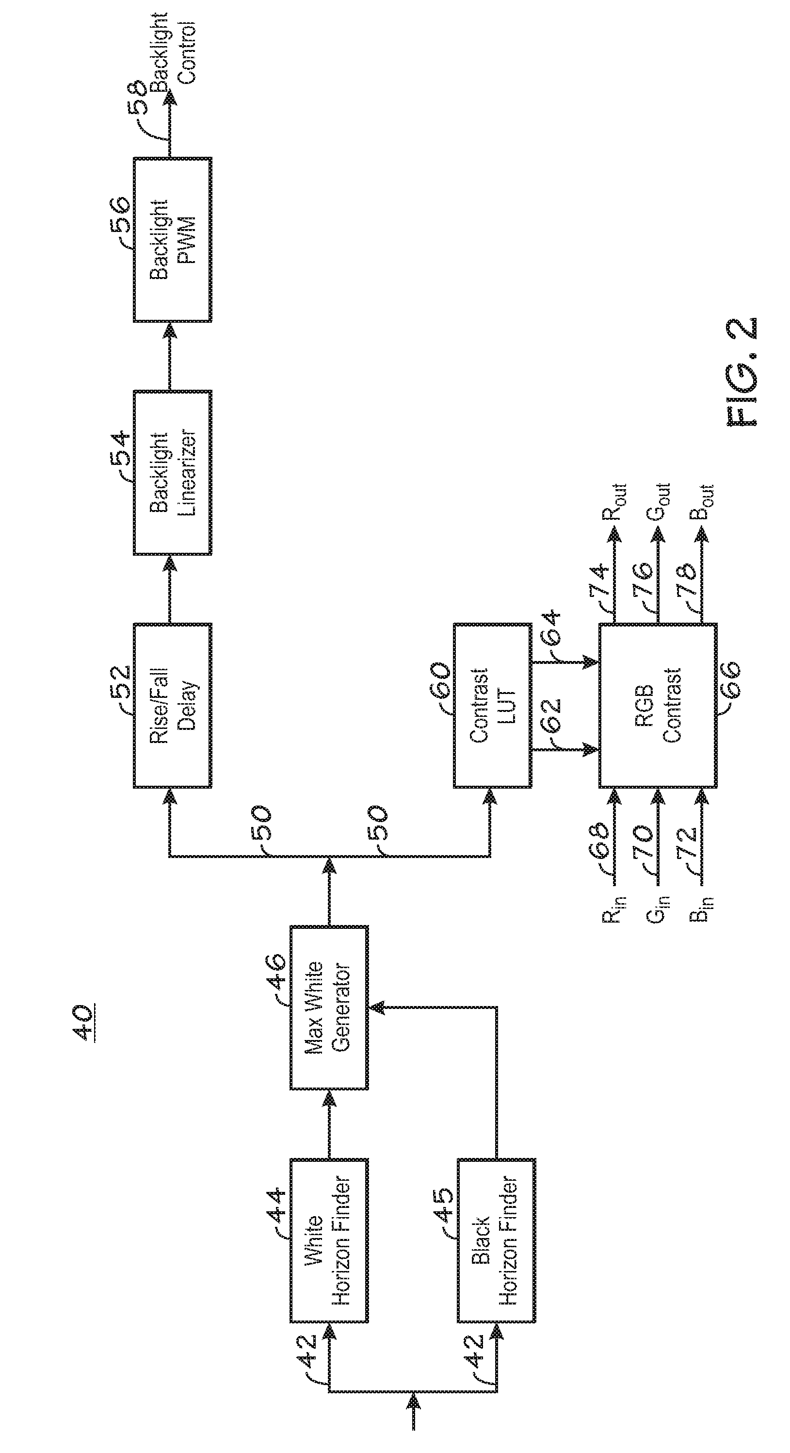 Contrast Ratio Enhancement System Using Asymmetrically Delayed Illumination Control