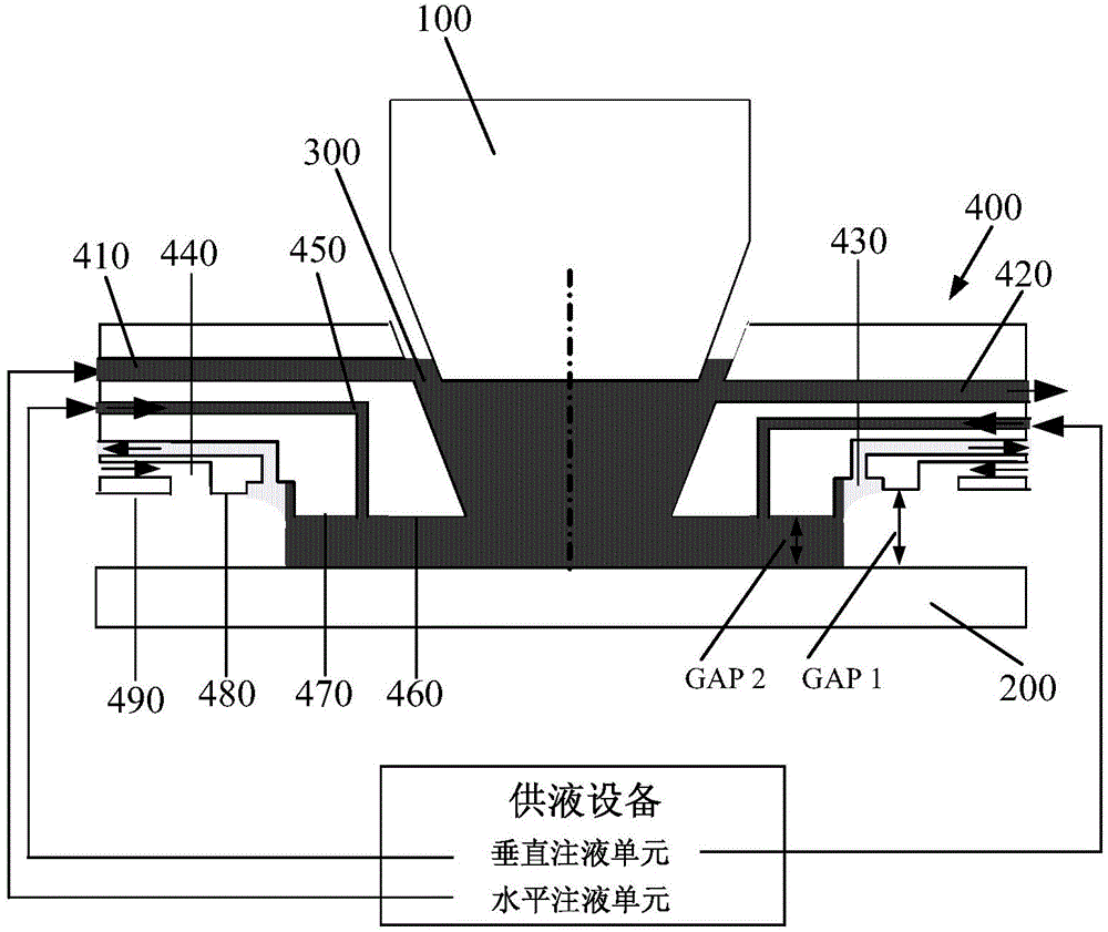 Immersion liquid limiting mechanism