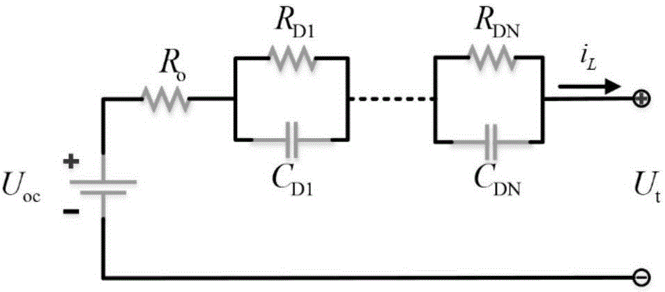 Battery multi-model fusion modeling method based on self-adaptive weight method and battery management system