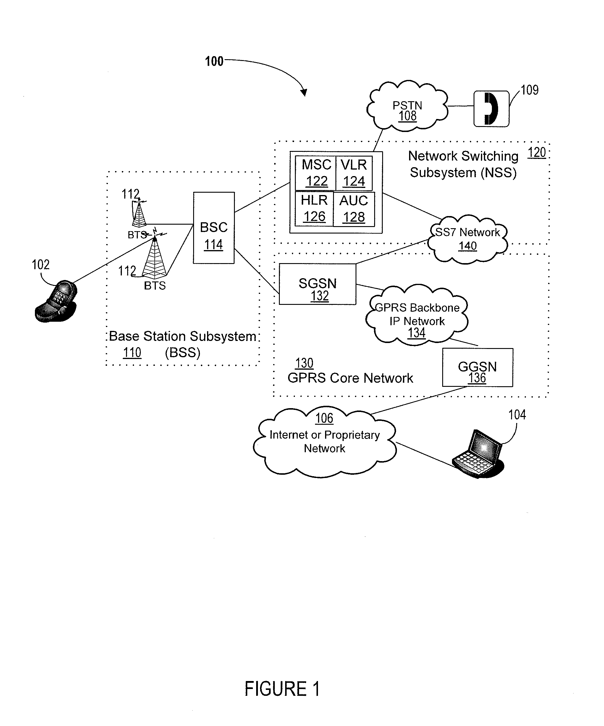 System and method for patient self-assessment or treatment compliance