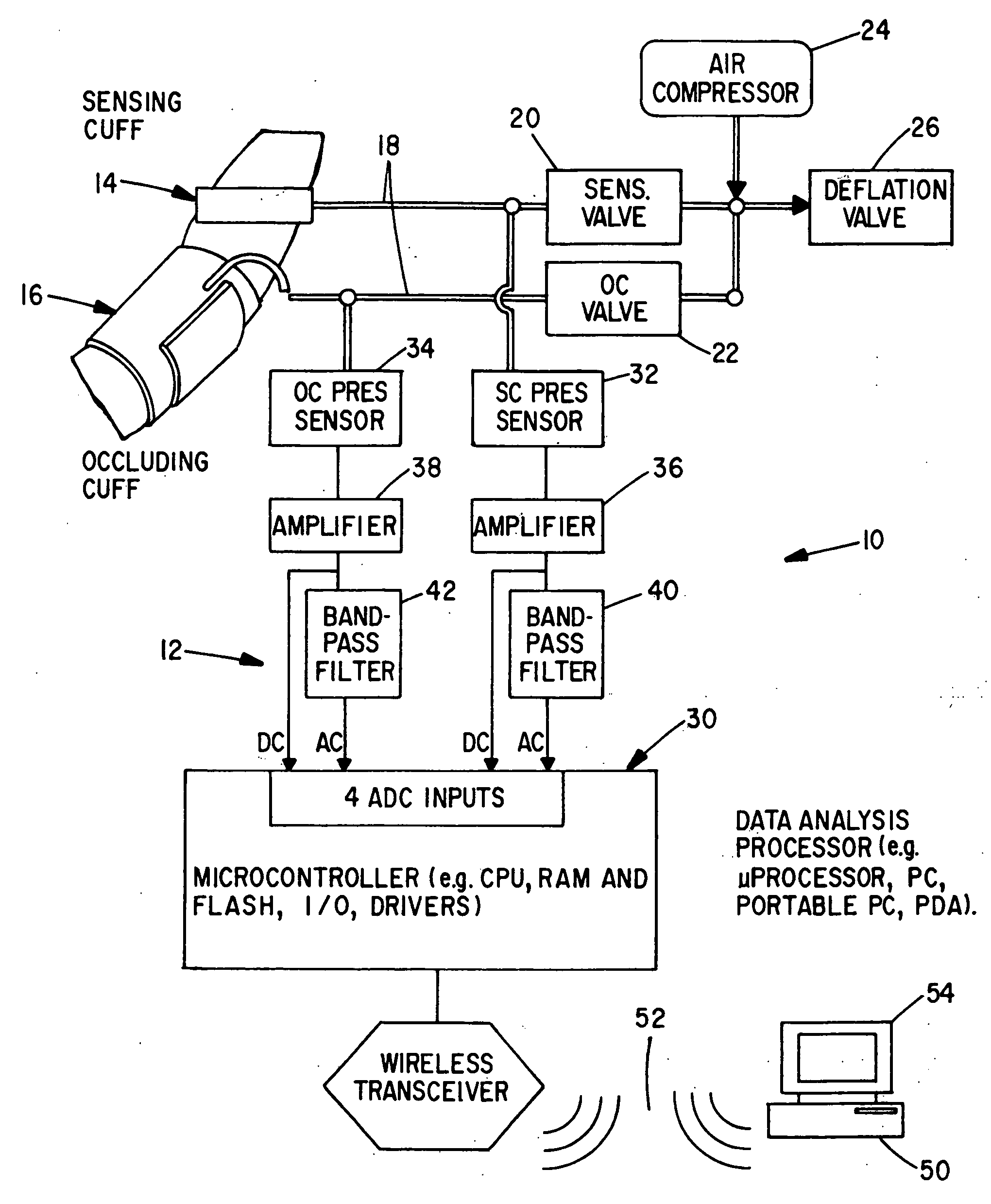 Wireless automatic ankle-brachial index (AABI) measurement system