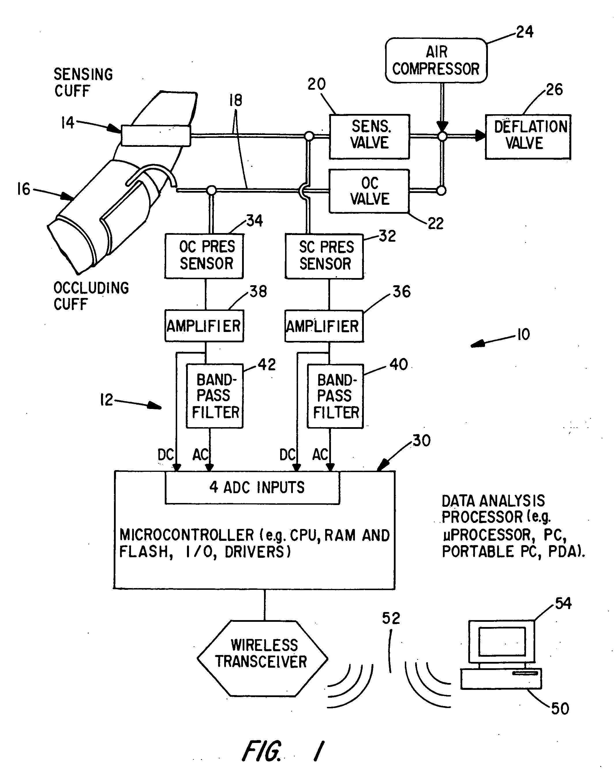 Wireless automatic ankle-brachial index (AABI) measurement system