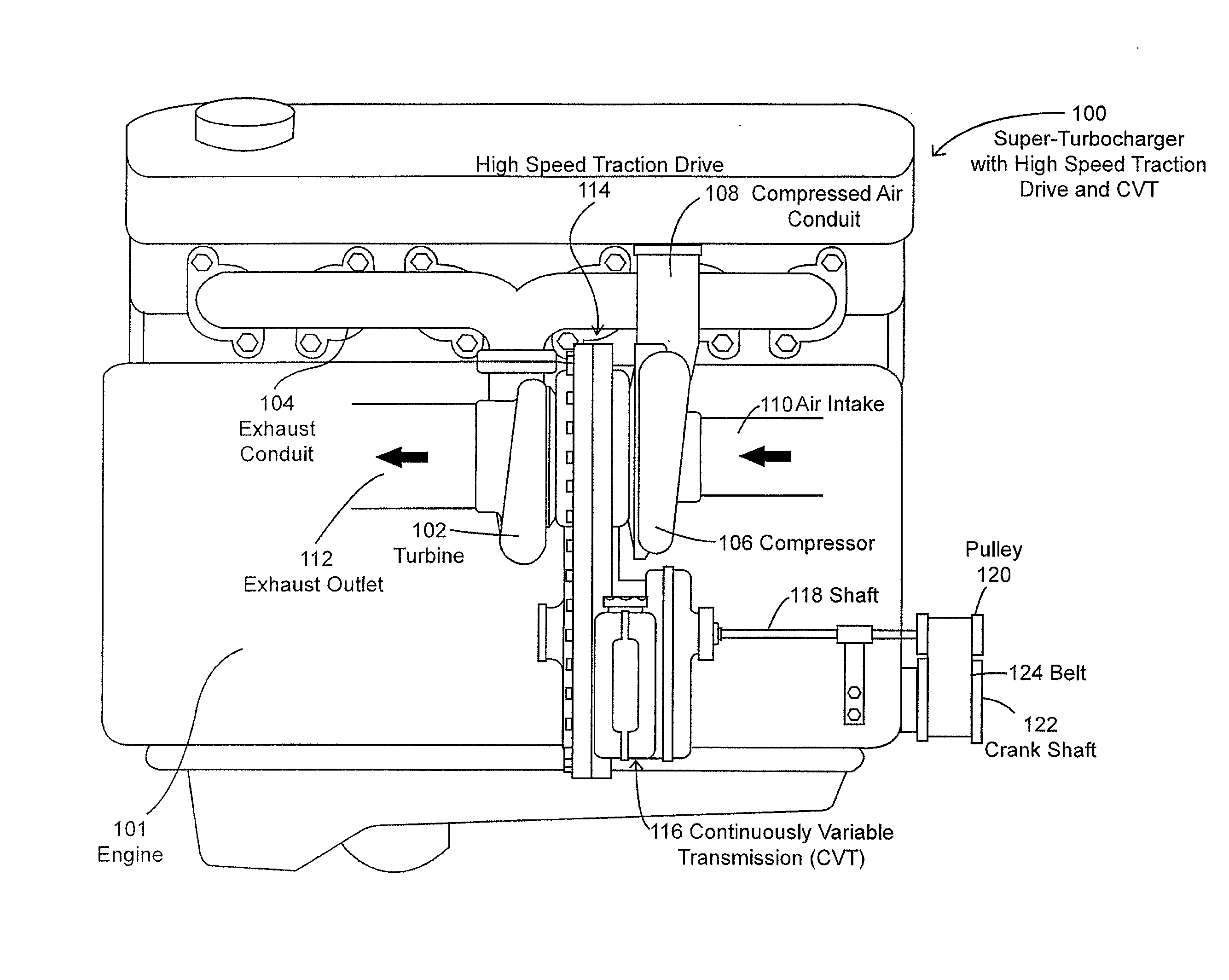 Super-turbocharger having a high speed traction drive and a continuously variable transmission