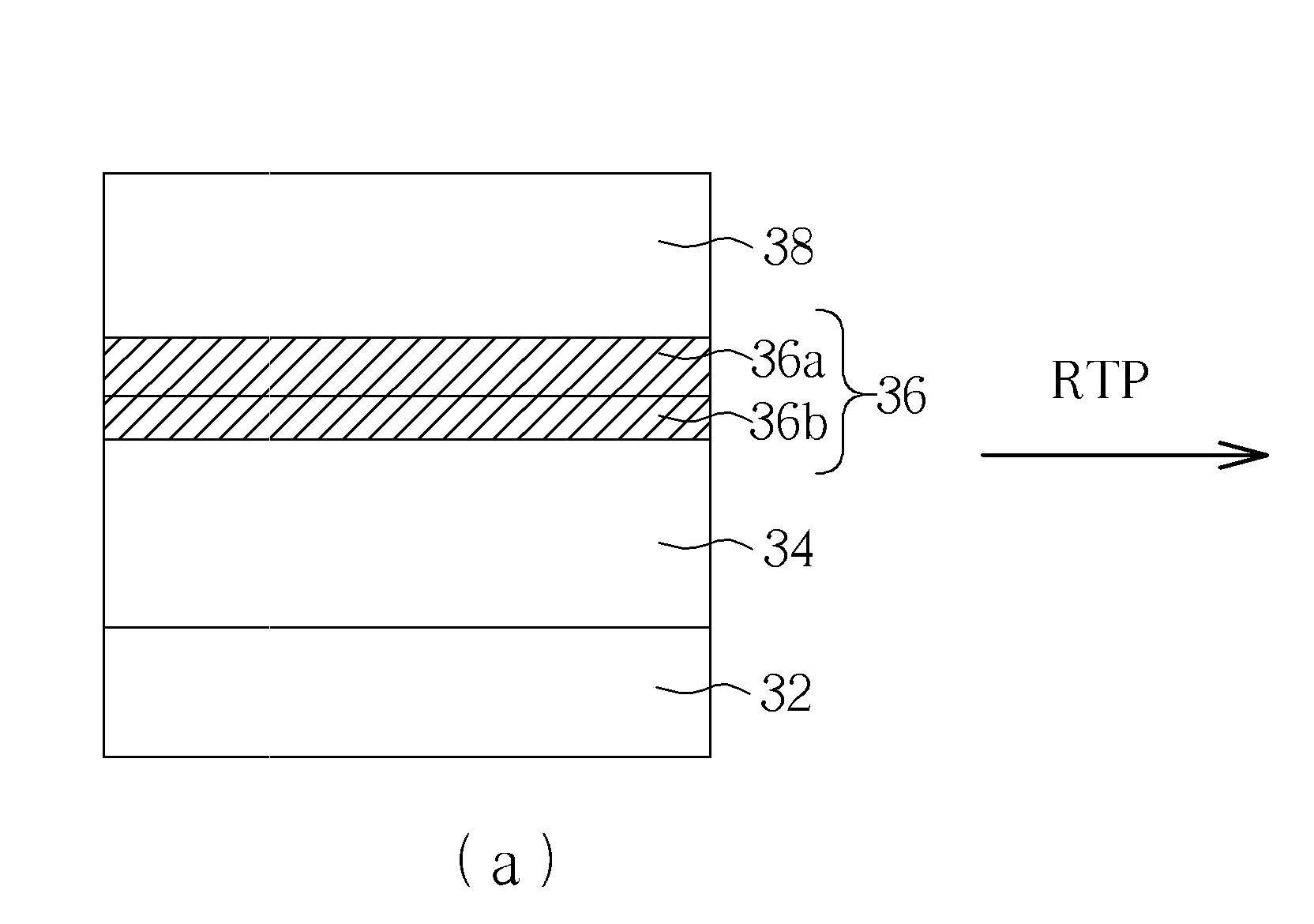 Method of fabricating rram