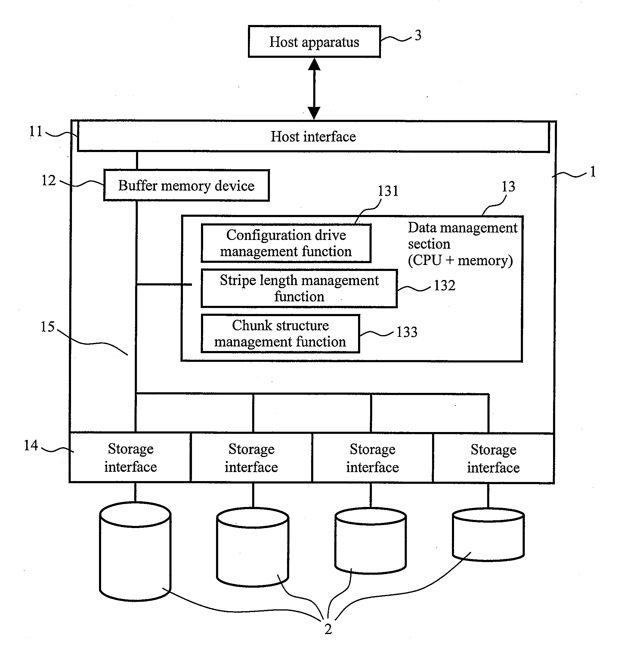 Disk array, and disk array control method and program