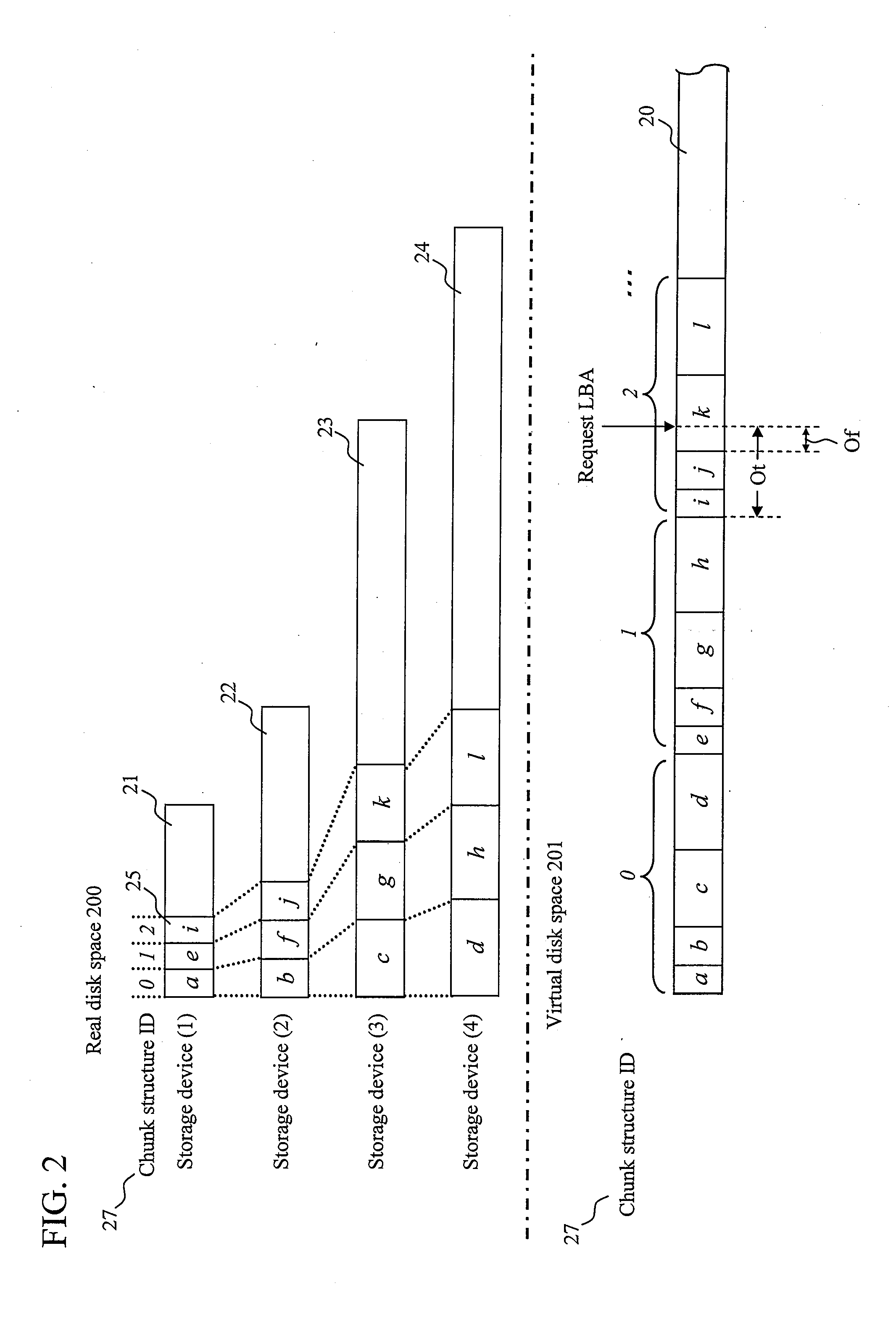 Disk array, and disk array control method and program