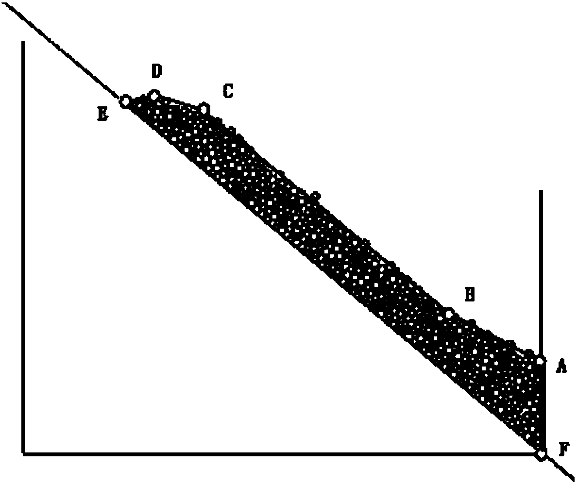 Discrete element method-finite element method combined analysis method for talus retaining structure