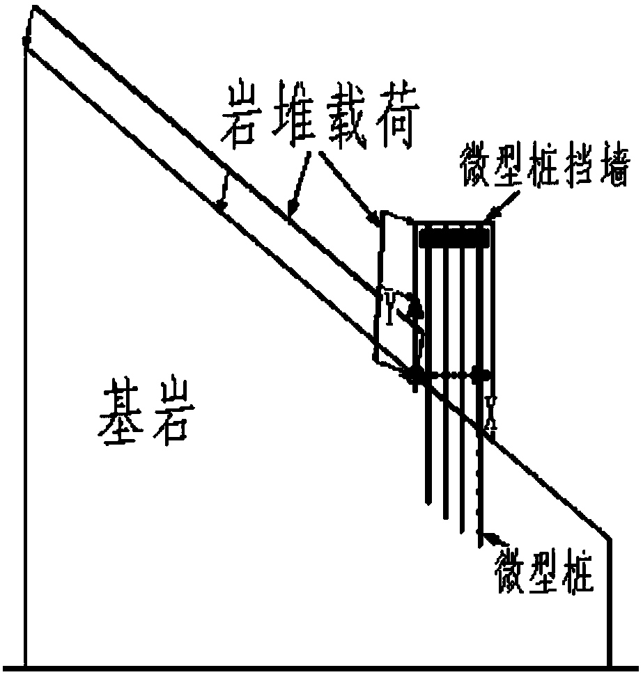 Discrete element method-finite element method combined analysis method for talus retaining structure