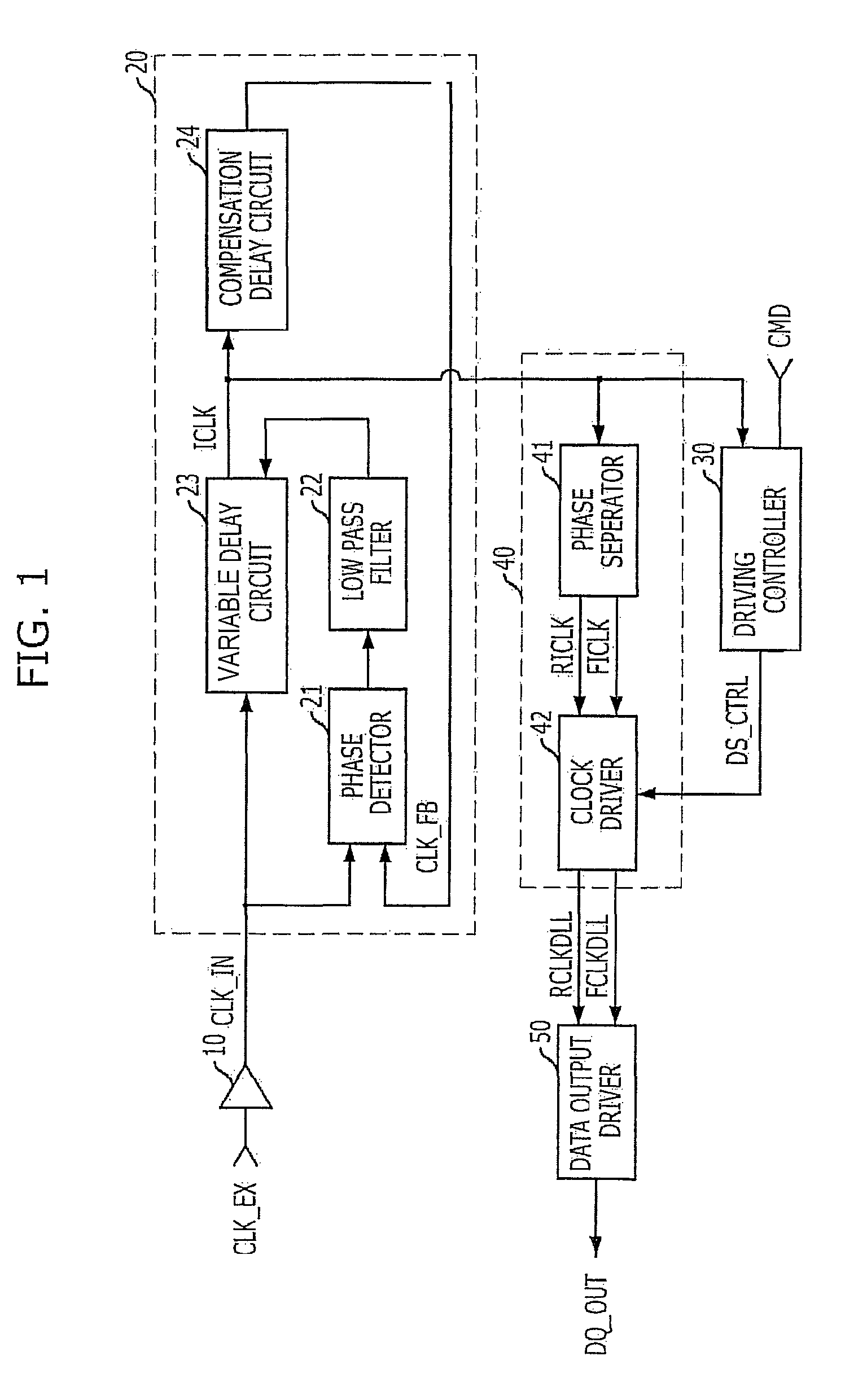 Semiconductor device