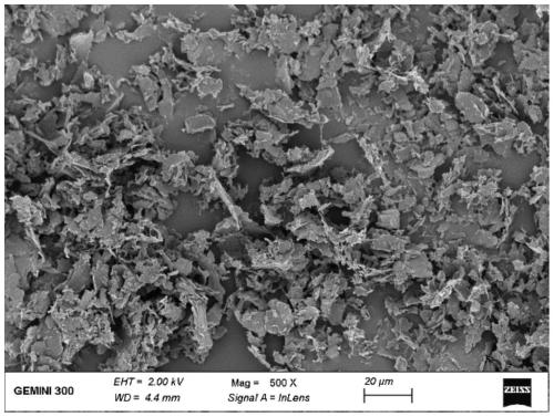 Preparation method of graphene modified polyester composite material based on liquid phase stripping