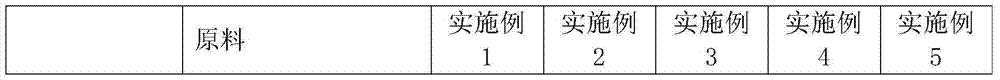 Imitation fair-faced concrete and preparation method thereof