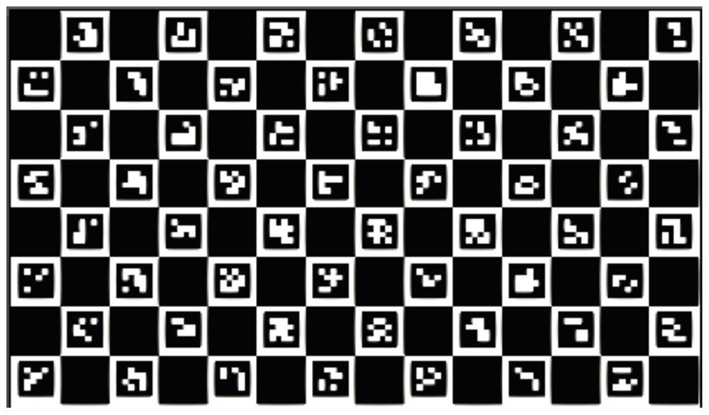 AucoInChess calibration board and binocular camera calibration method thereof