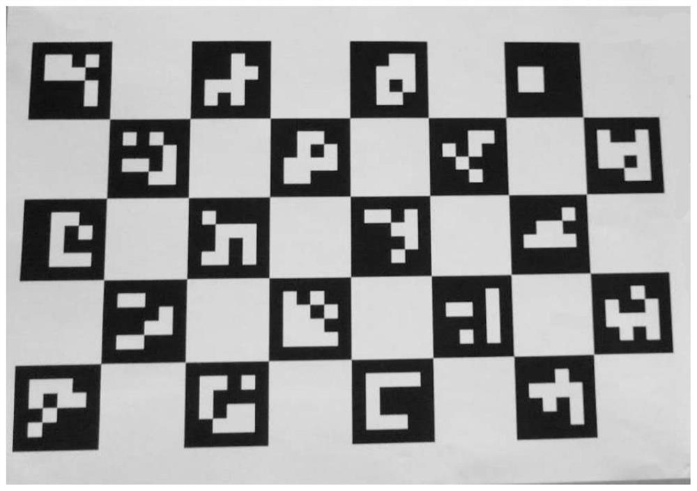 AucoInChess calibration board and binocular camera calibration method thereof