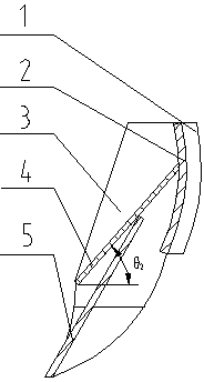 Mill roll material chute