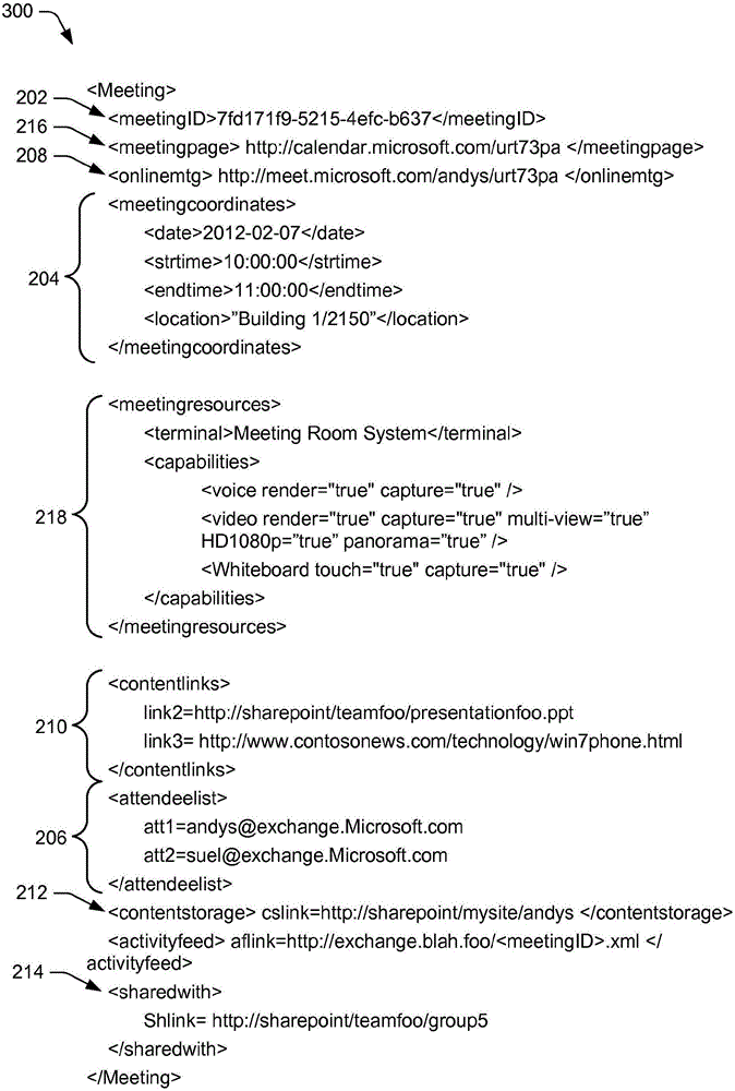 Accessing and configuring meeting attributes