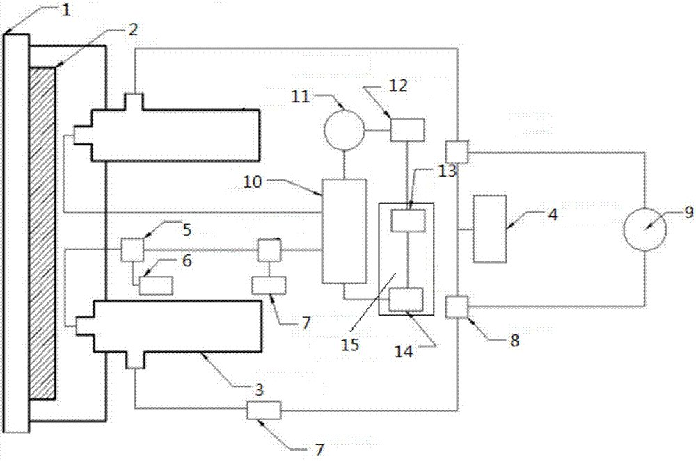 A cooling system for cooling the circulating air in the feeding part of a cigarette machine